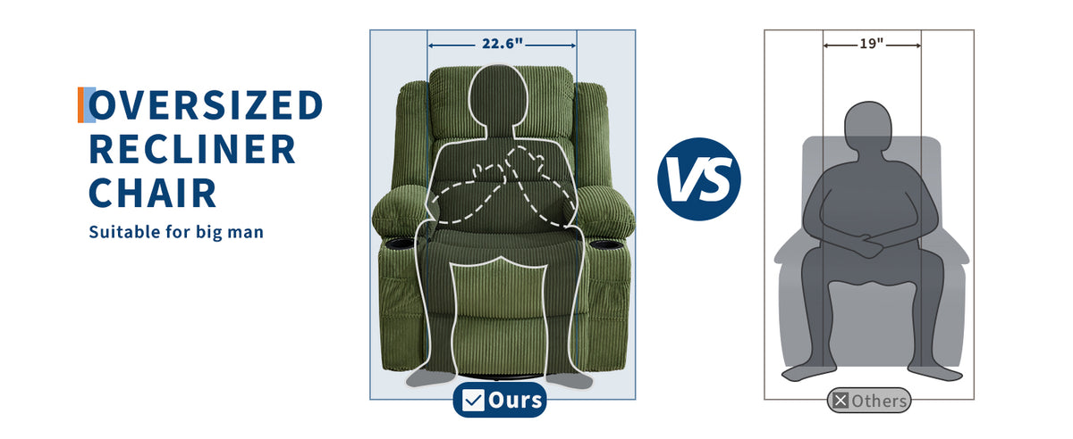 Modern Swivel Rocker Recliner Chair With Adjustable Headrest