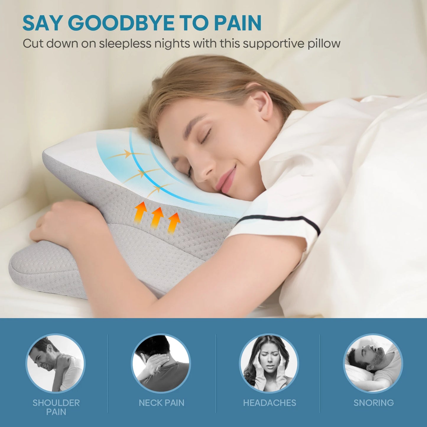 Odorless Orthopedic Ergonomic Memory Foam Pillow With Breathable Cover