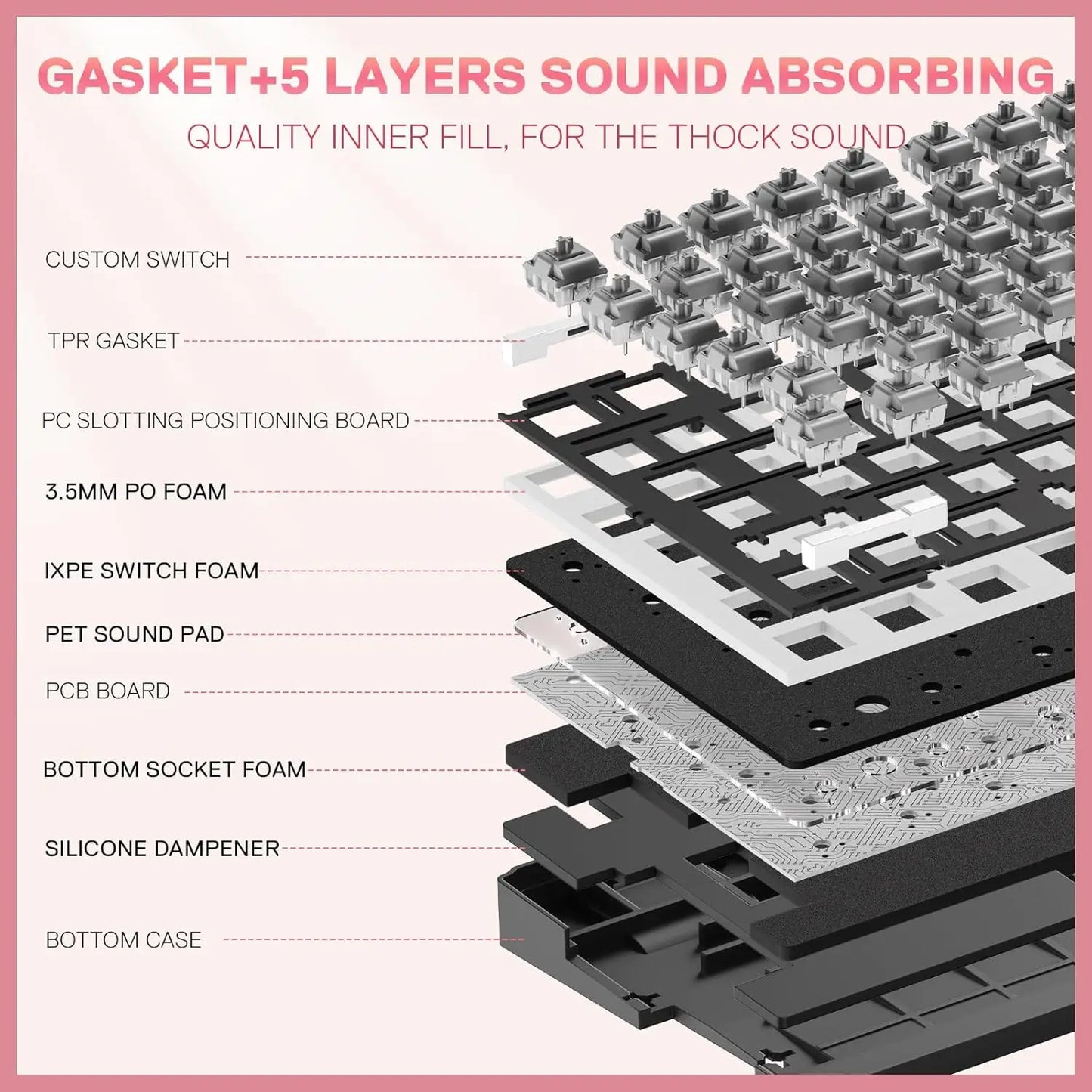 Redragon K729 80% Wired Gasket RGB Gaming 87 Keys TKL Mechanical Hot-Swap South-Facing Socket & 5-Layer Dampener Keyboard