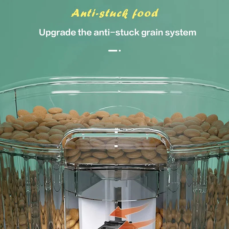 PAPIFEED Smart Automatic Pet Feeder For Cats And Dogs