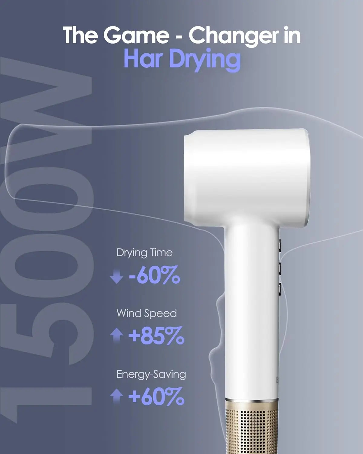 Electric Hair Dryer 120000RPM Brushless Negative Ions 1500W