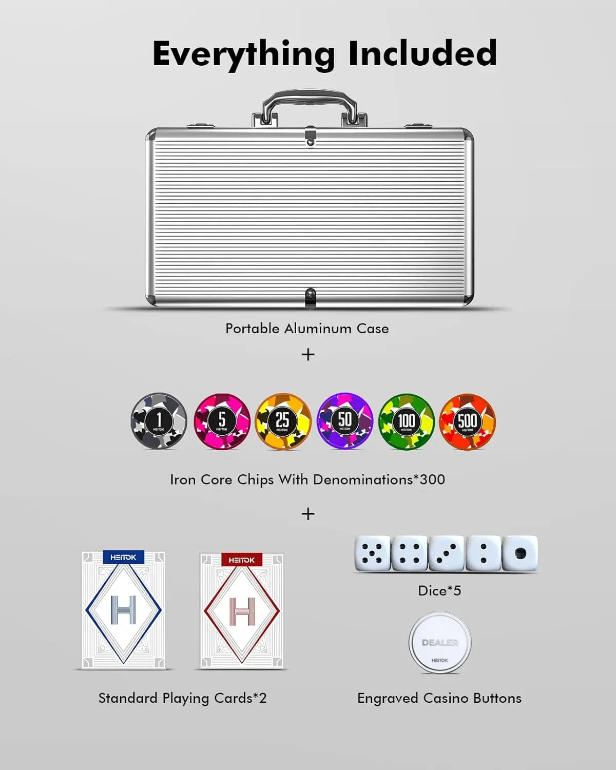 HEITOK 300pcs 11.5g Poker Chips Set with Denominations, 5 Dice & 2 Decks of Cards with Compact Aluminum Case for Texas Hold'em