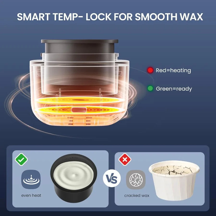 Nose Wax Kit Men Nose Ear Hair Waxing Kit with 100g Wax 40 Sticks Ear Hair Removal for Men USB Fast Heat Smart Constant Temp Up