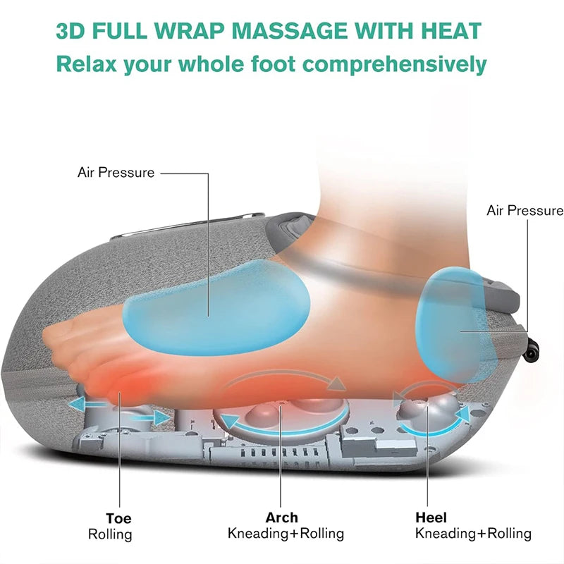 Medcursor Foot Massager Heating Therapy Adjustable Shiatsu