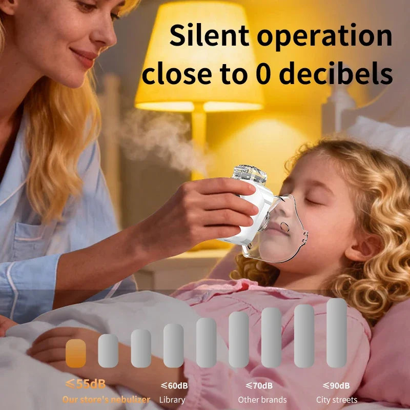 Portable 2-In-1 Eye Moisturizer And Nebulizer - A Multifunctional Device Featuring a Nebula Generator for Immediate Hydration, Relief for Dry Eyes, And Care for Sensitive Eyes, Providing a Comprehensive Mist Solution