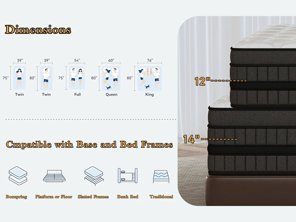Full-Size Hybrid Mattress 12/14-Inch Medium Firm Gel Memory Foam with Pocketed Springs Boxed - Comfortable Mattress