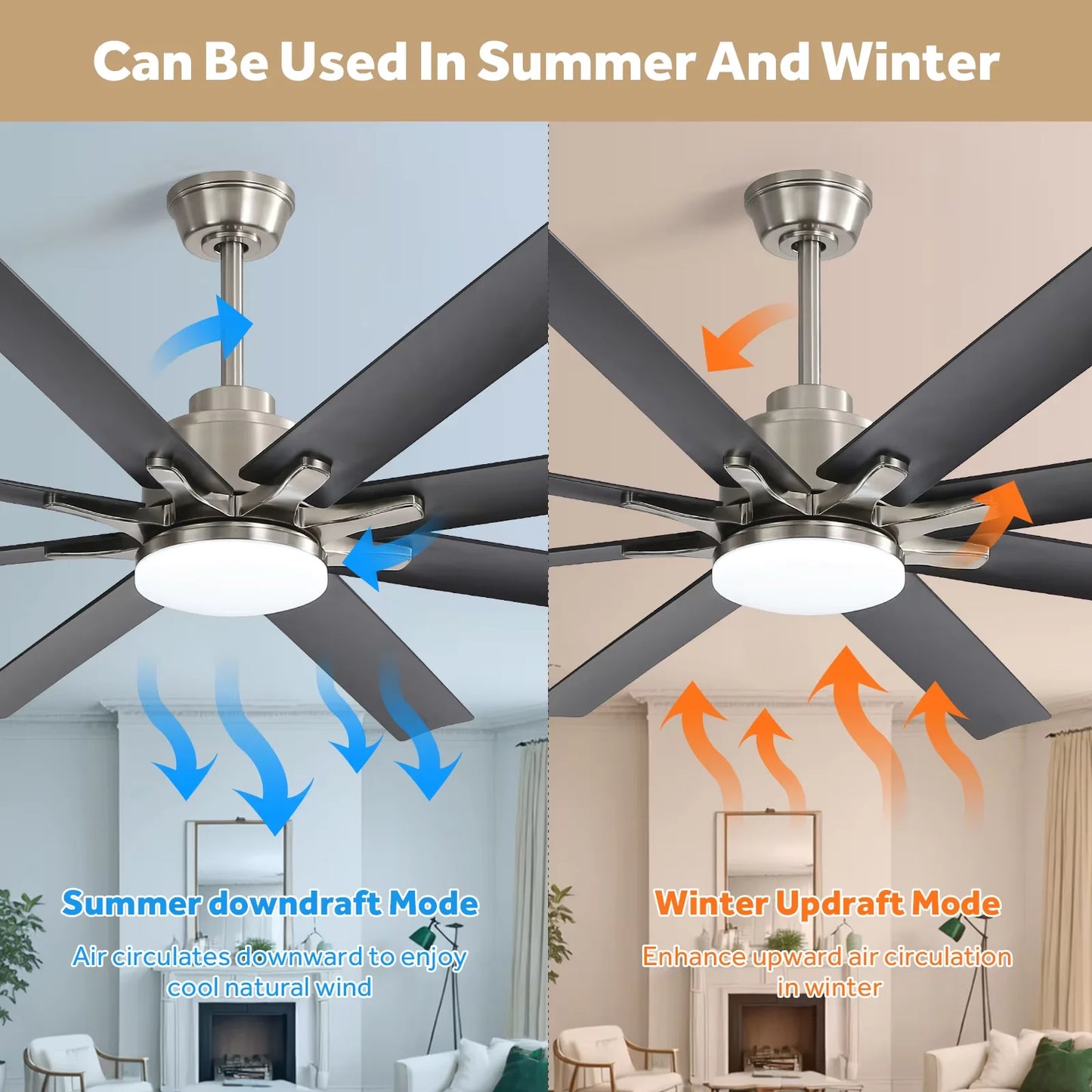 Sofucor Modern 66 Inch Ceiling Fan with LED and Remote Control for Living Room or Bedroom