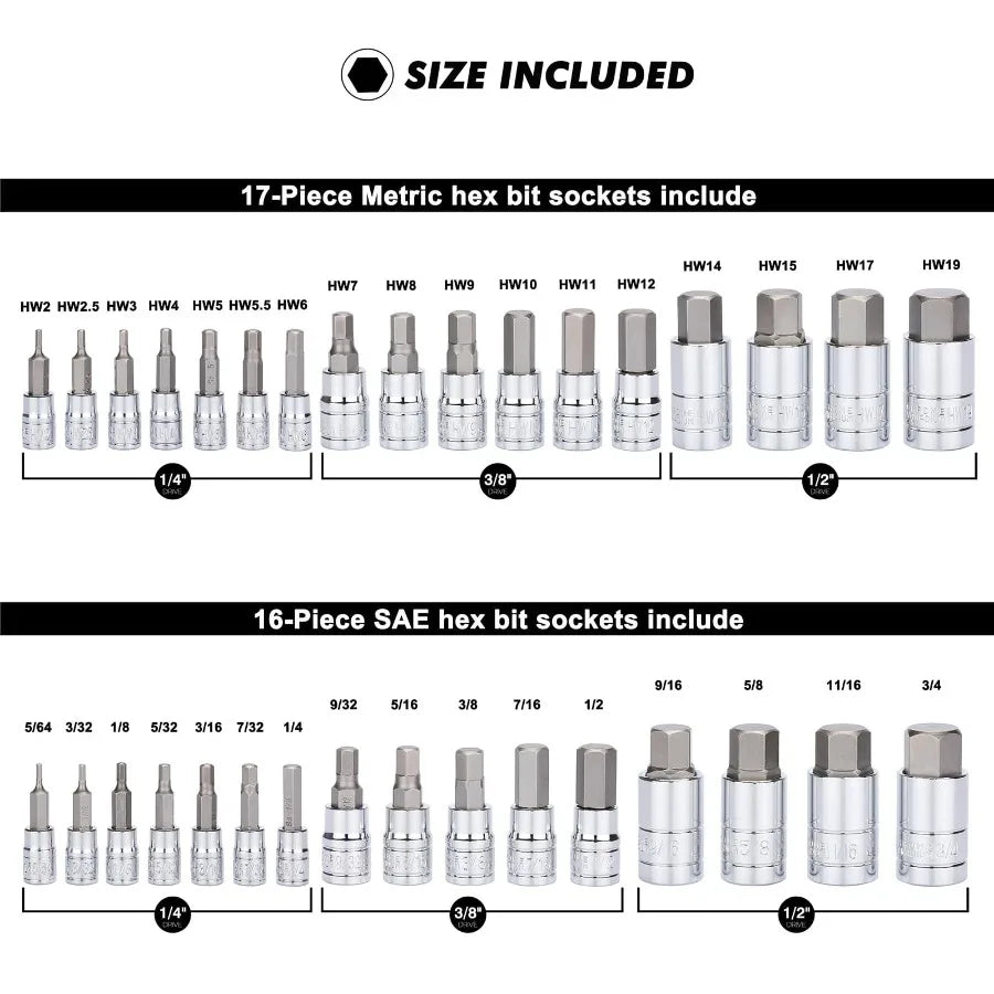 33 Piece Master Hex Bit Socket Set, S2 Steel, SAE and Metric, Allen Socket Bit, 5/64-inch to 3/4-inch, 2mm to 19mm Socket Tool