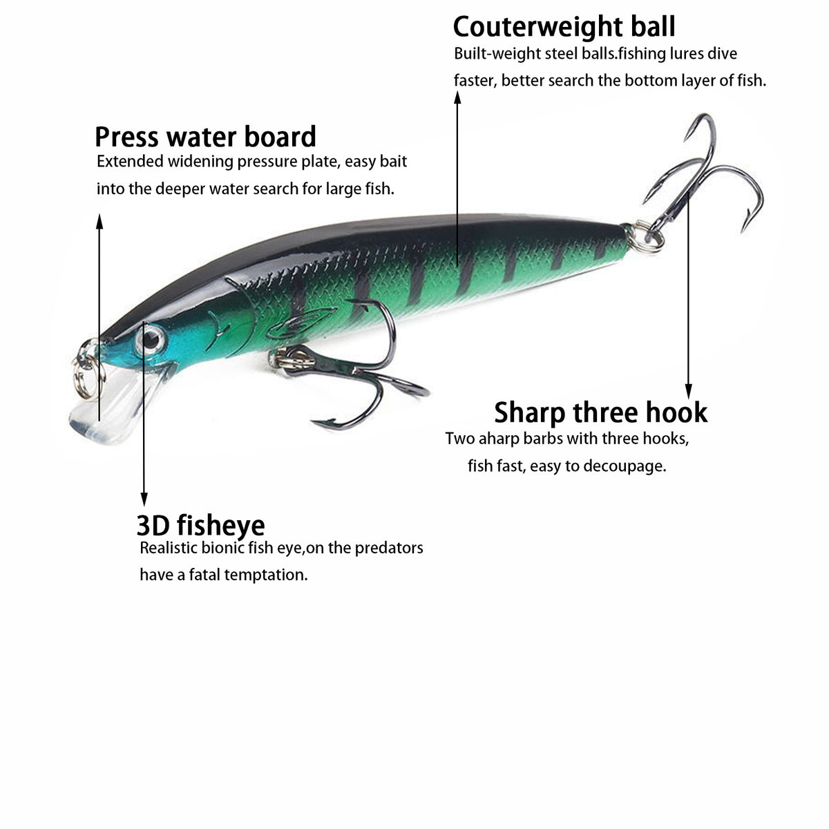 10-Piece New Lure Set 8g And 11g Bionic Plastic Fishing Lures Suitable For Lure And Sea Fishing Portable And Easy To Install