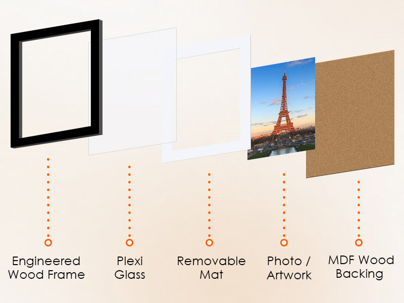8x10 Picture Frame 1 Pack, Photo Frame with HD Plexiglass, Display Pictures 5x7 with Mat or 8x10 Without Mat, Picture Frames Collage for Tabletop or Wall Display, Black