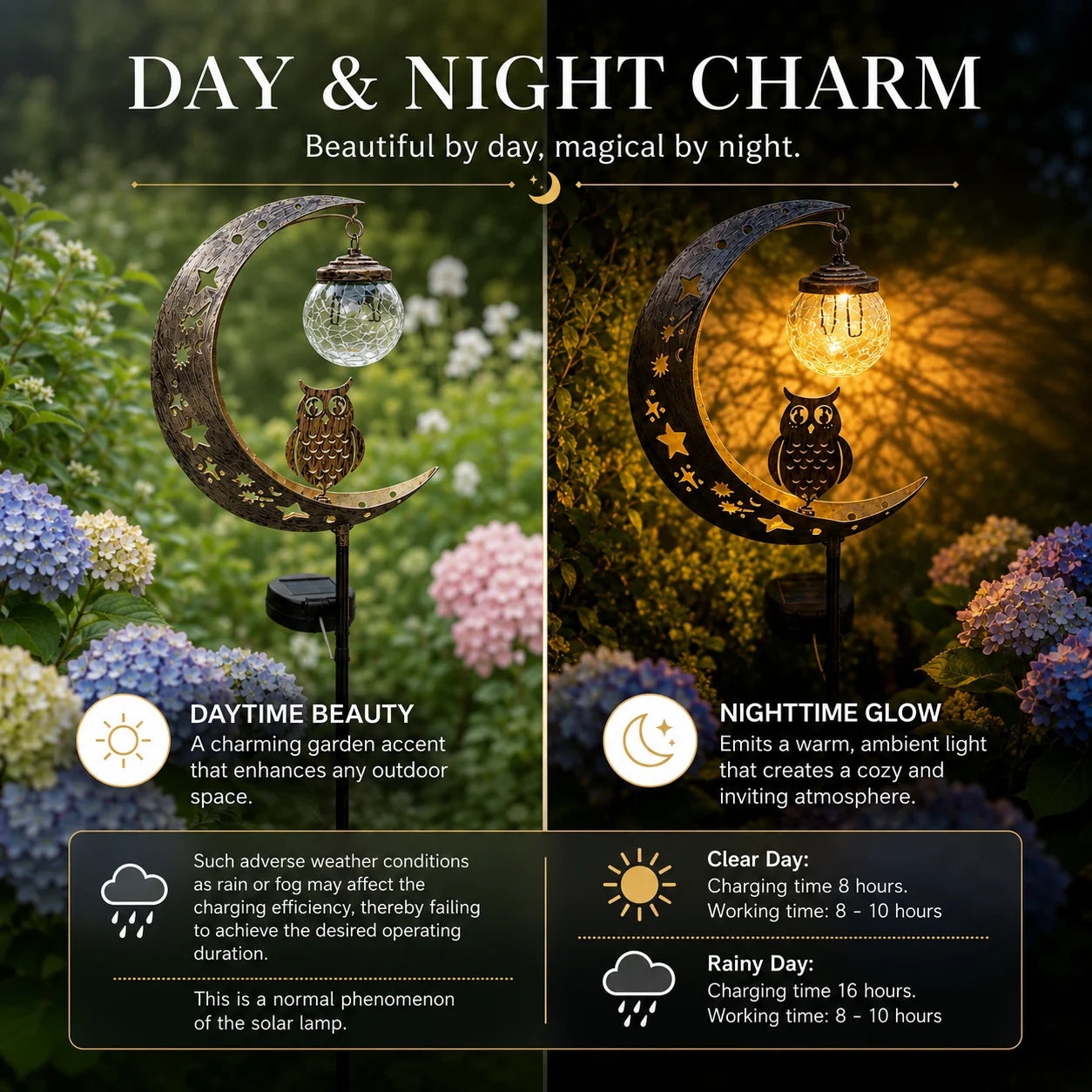 Solar Moon Ground Light With Decorative Owl And Glass