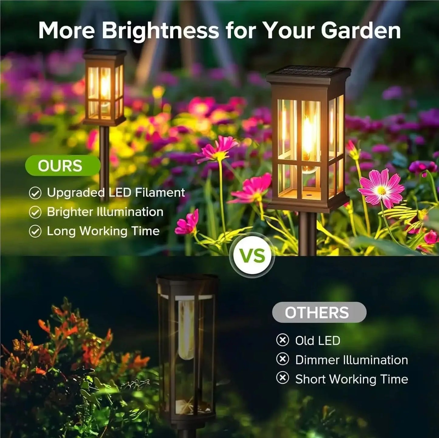 Waterproof Solar Pathway Lights Outdoor Led Garden Decor