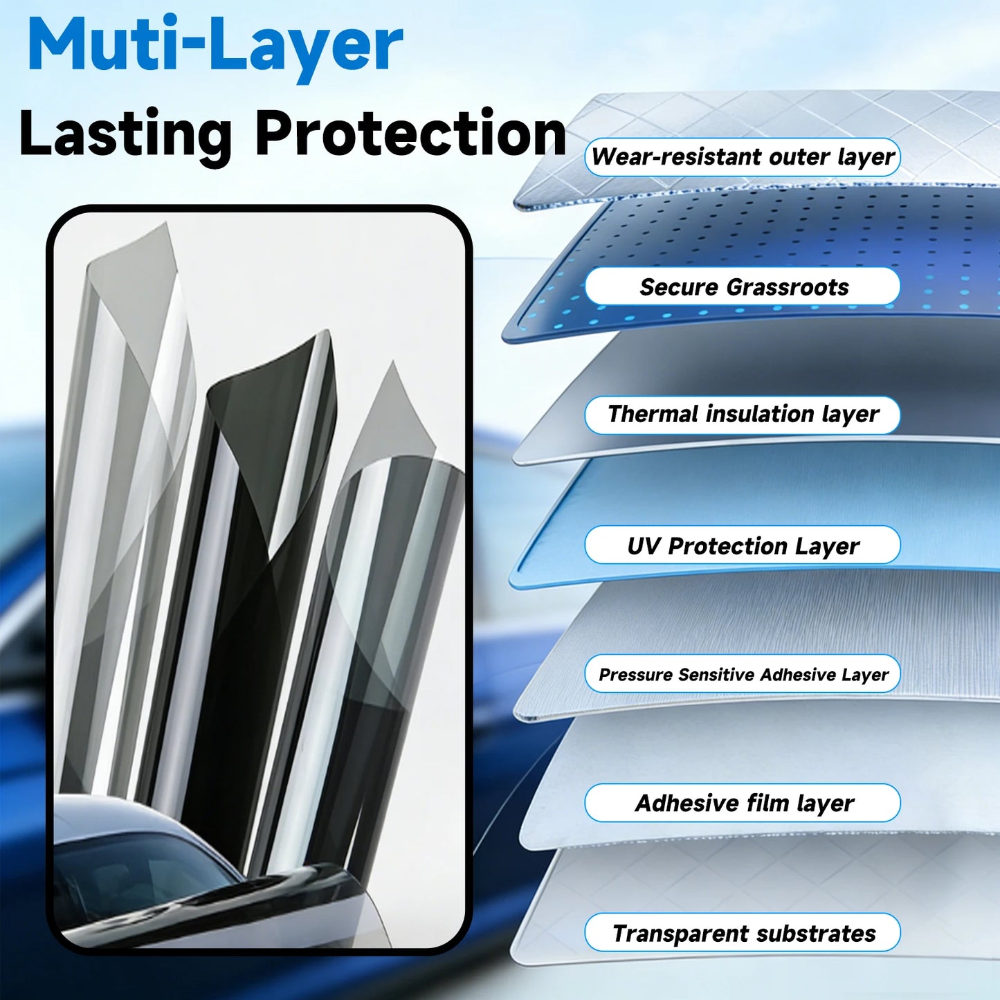 Pre-Cut Window Tint Car For Toyota Prius 2010-2015 All Sides Sun UV-IR Blocking Heat & Glare 2Ply Window Protector Films Shade