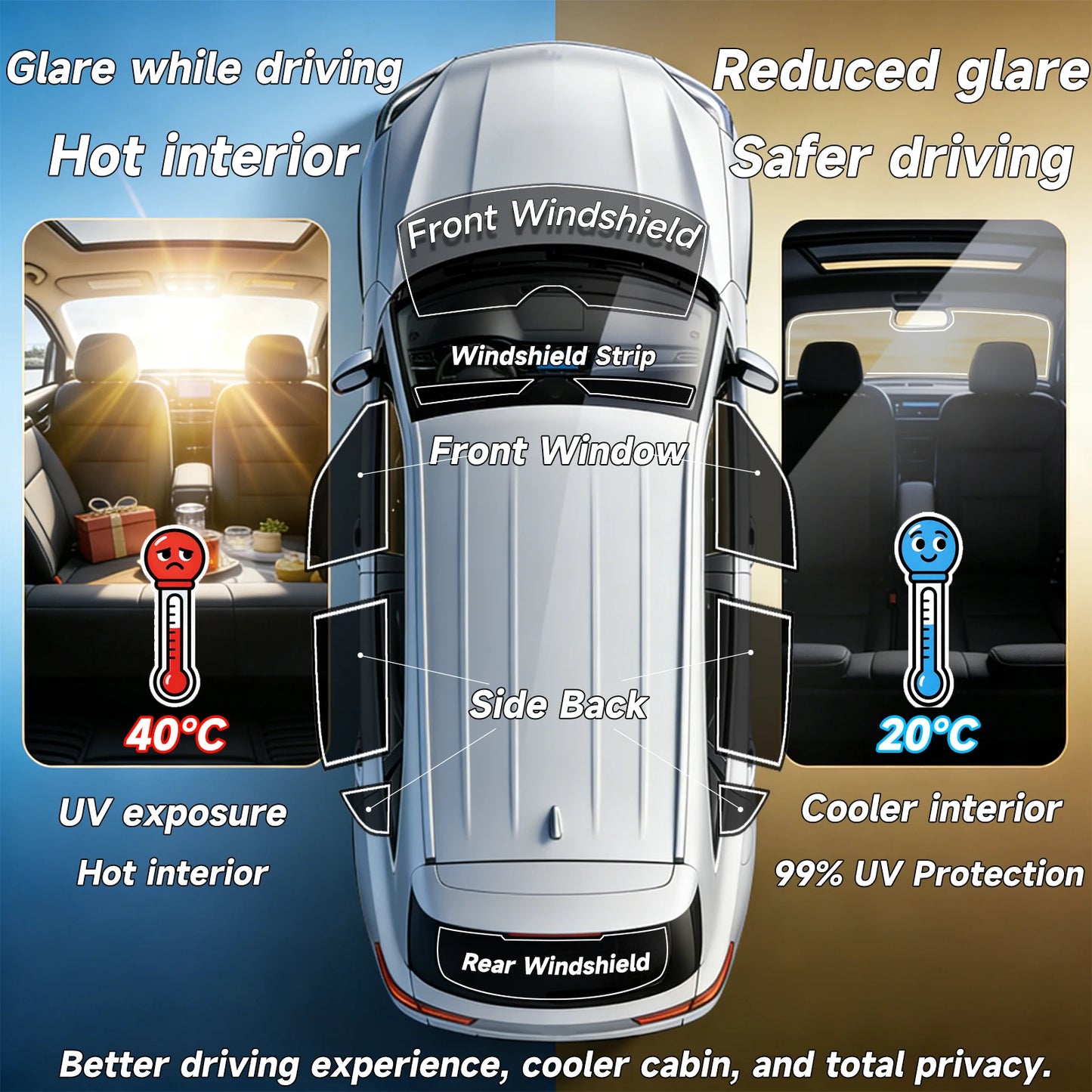 Pre-Cut Window Tint Car For Toyota Prius 2010-2015 All Sides Sun UV-IR Blocking Heat & Glare 2Ply Window Protector Films Shade