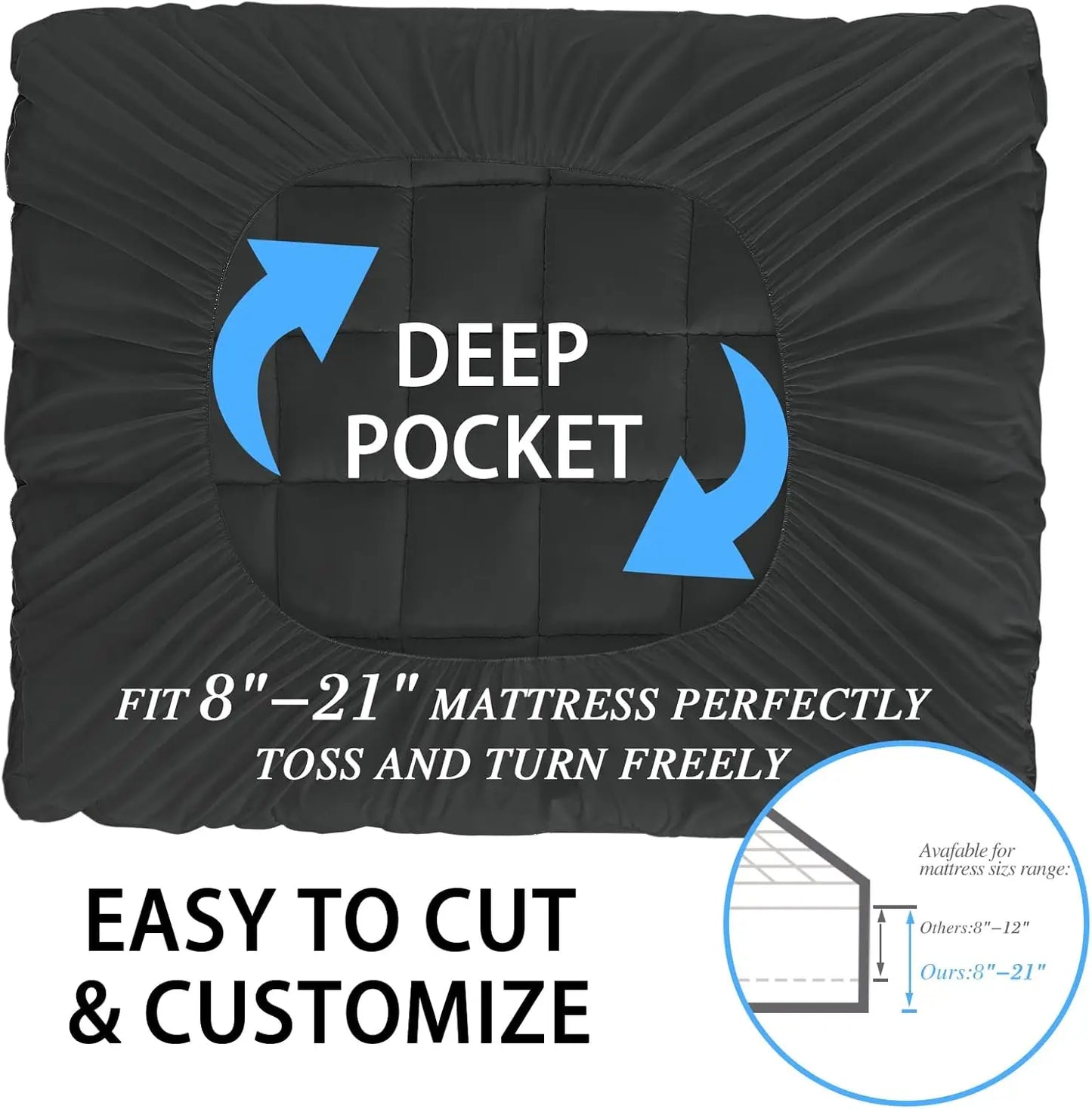 Hotel Quality Mattress With Soft Breathable Machine Washable Fibers