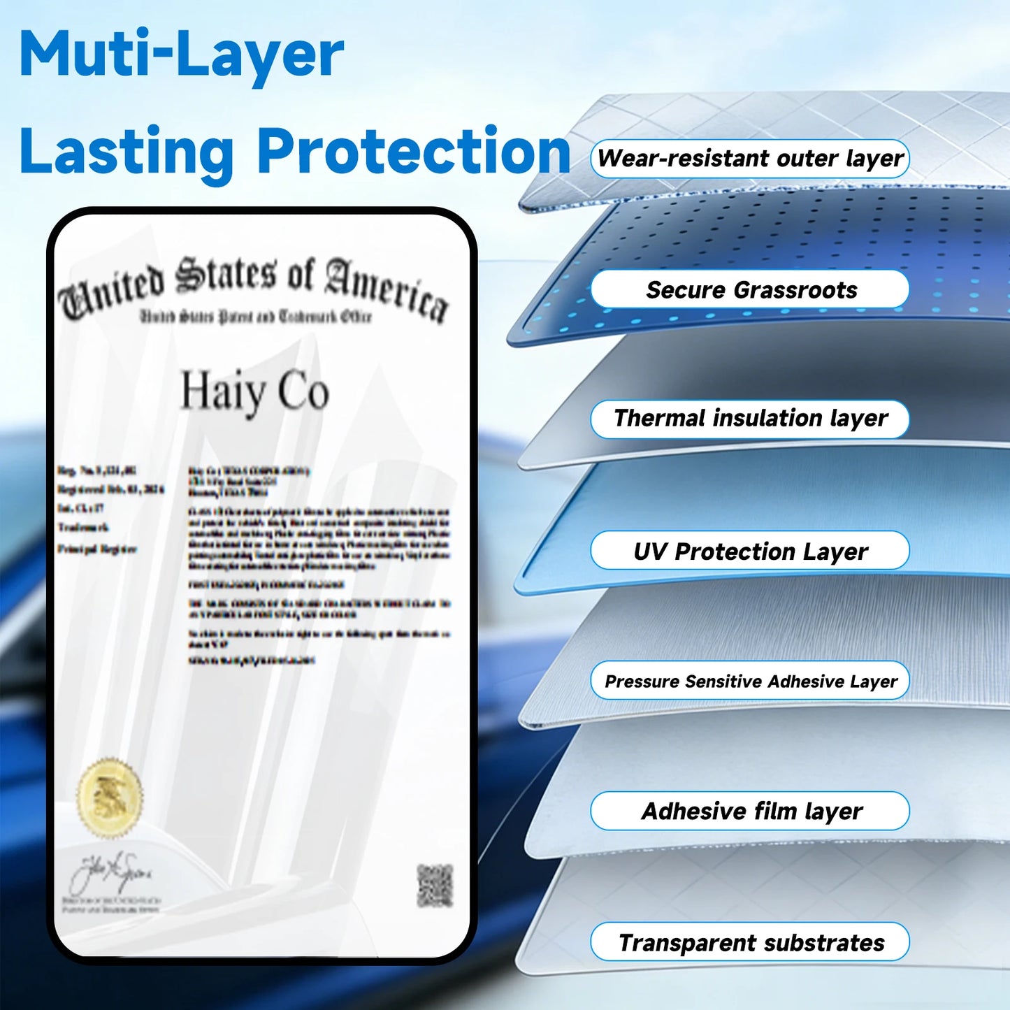 Pre-Cut Window Tint Car For Toyota Prius 2010-2015 All Sides Sun UV-IR Blocking Heat & Glare 2Ply Window Protector Films Shade