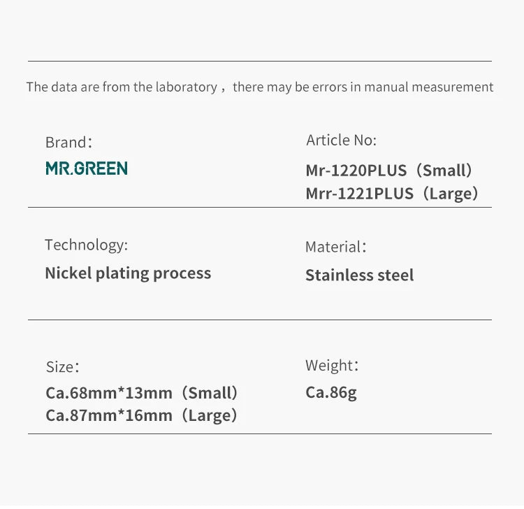 MR.GREEN Nail Clippers Stainless Steel Two Sizes Are Available Manicure Fingernail Cutter Thick Hard Toenail Scissors tools