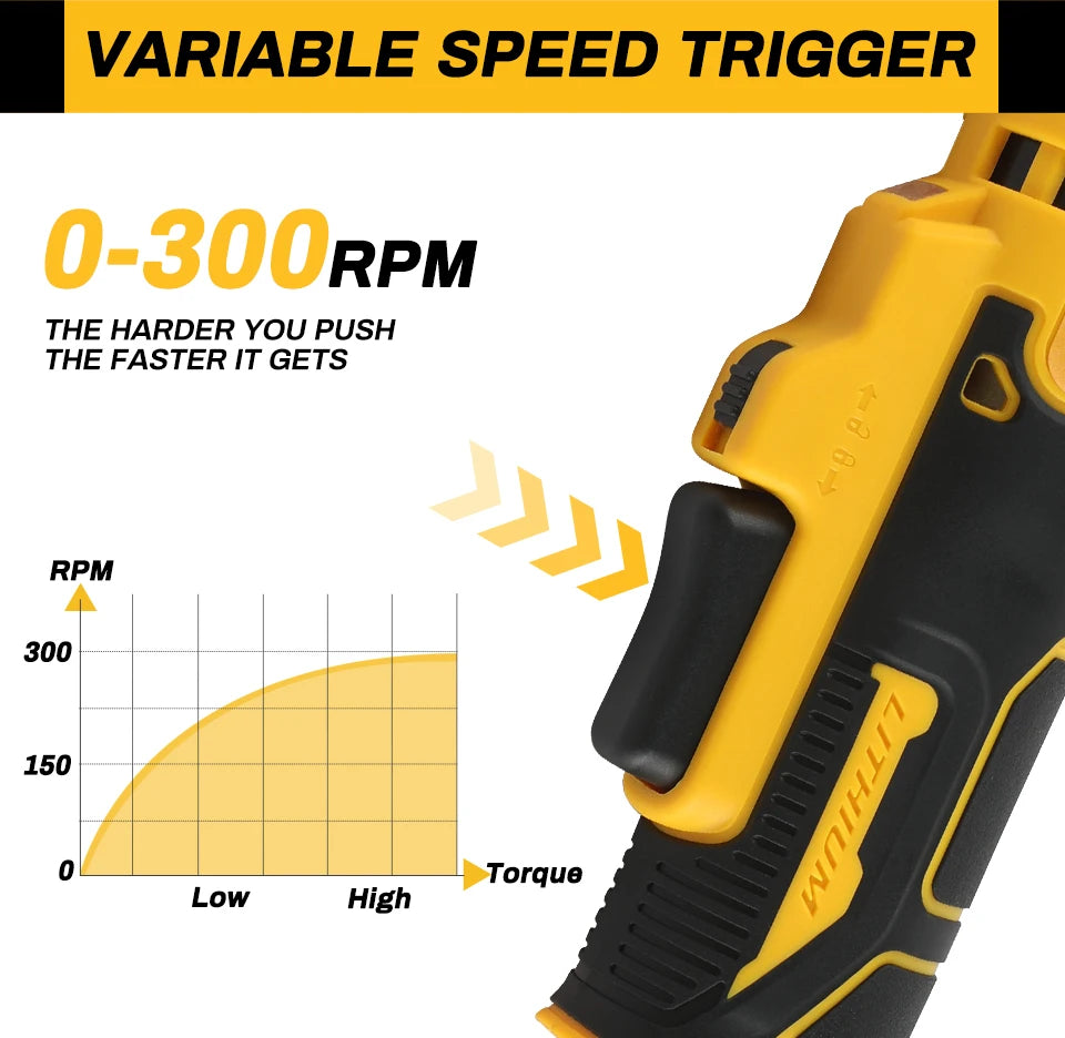 DEWALT DCF513 1/2 Brushless Cordless Ratchet Wrench Variable Speed Rechargeable High Torque Right Angle Fit DEWALT 20V Battery
