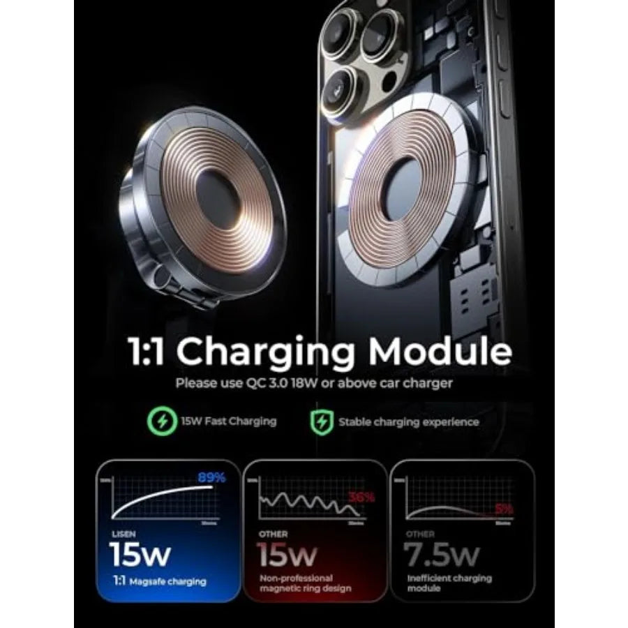 LISEN for Magsafe Car Charger Dashboard 360 Rotatable Mag Safe Charger Car Mount iPhone 16 Pro Max Ultra Magnetic Wireless Car