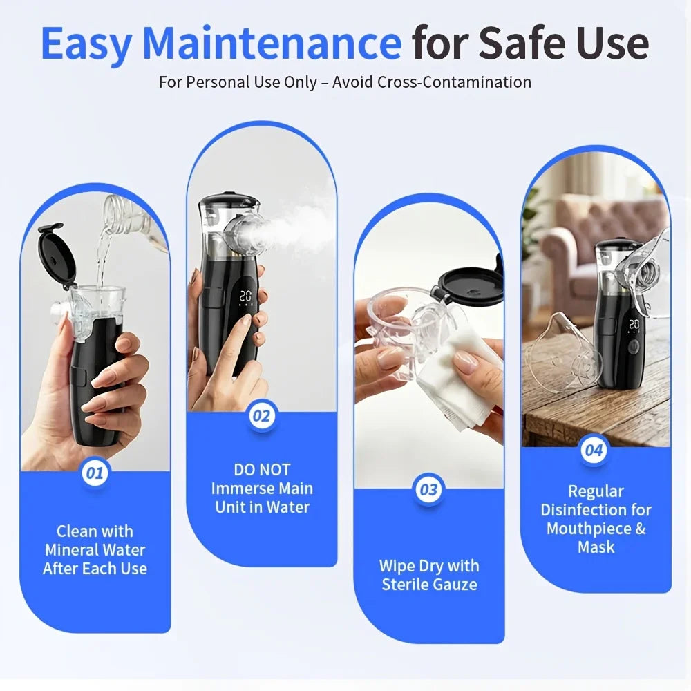 Portable Handheld Nebulizer, Mesh Atomizer Inhaler, Personal Respiratory Device for Home, Travel, School & Business Trip Use