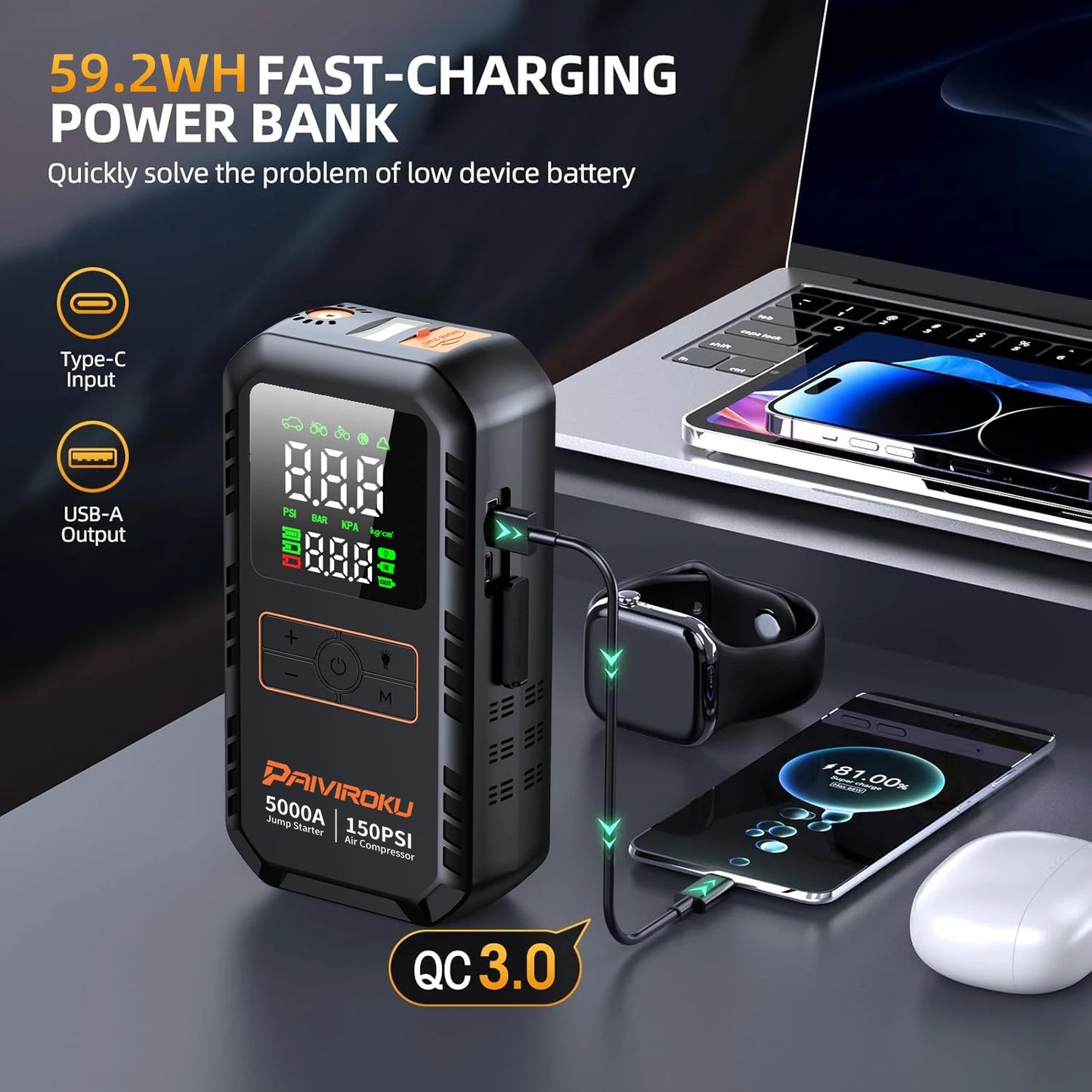 PAIVIROKU 5000A Car Jump Starter with Air Compressor 150PSI Air Pump  Auto Battery Booster Portable Power Bank Tire Inflator