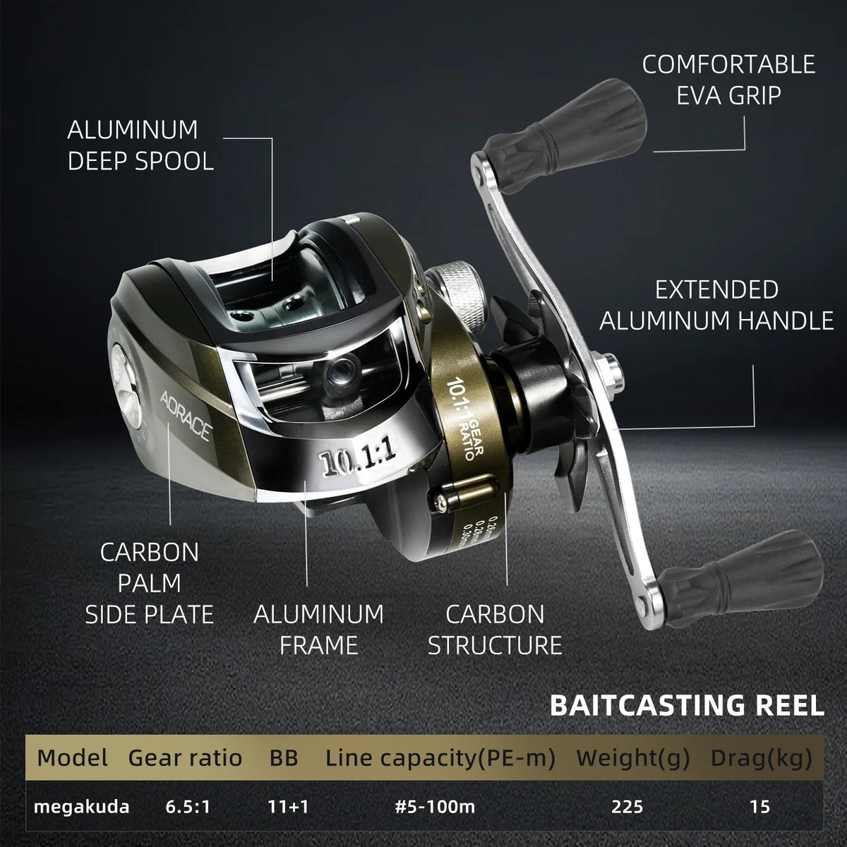 Premium Circular Grip Green Waterdrop Fishing Reel - Ergonomic Design, Smooth Casting, Durable Construction