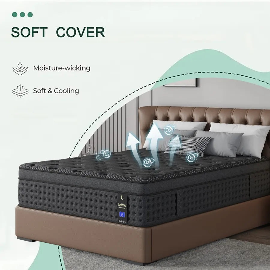 LayRoad 12/14Inch Memory Foam Spring Mattress Single/Double/Queen/King Sizes Boxed Mattress Medium Firmness Pressure Relief
