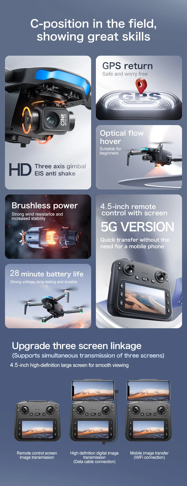 S-X1 MAX GPS Drone Professional 4K Camera 3-axis Gimbal Aerial FPV Brushless Security Drone with Large Screen Control Quadcopter