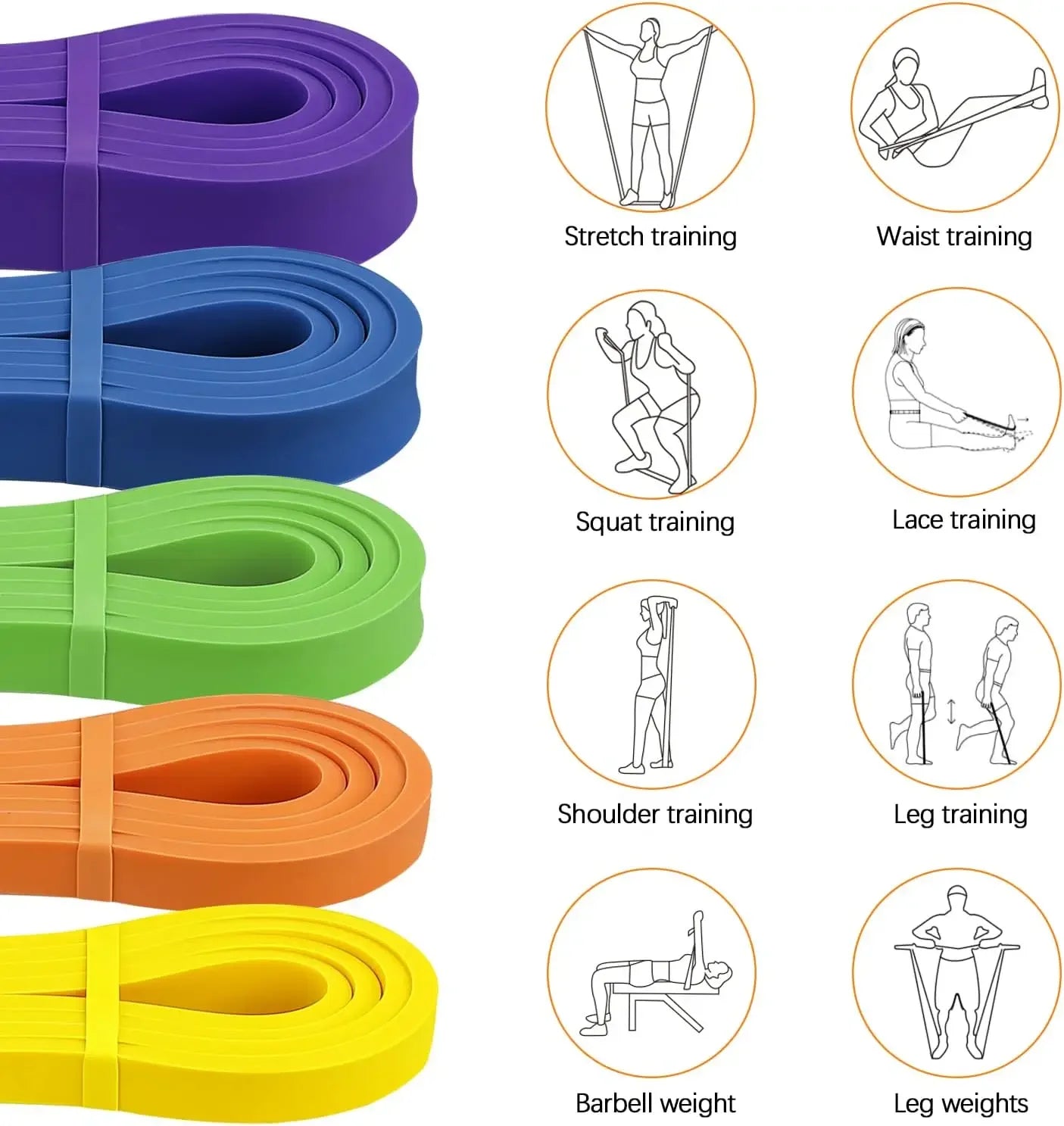 Resistance Bands Set of 5 Pull Up Assist Bands Stretch