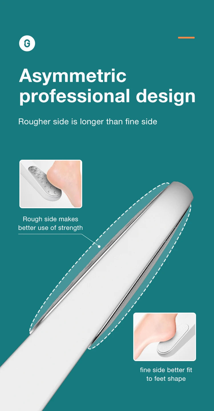 MR.GREEN Foot File Double Sided Callus Remover For Dead Skin Professional Pedicure Tools Callous Scraper Foot Sander Heel Filer