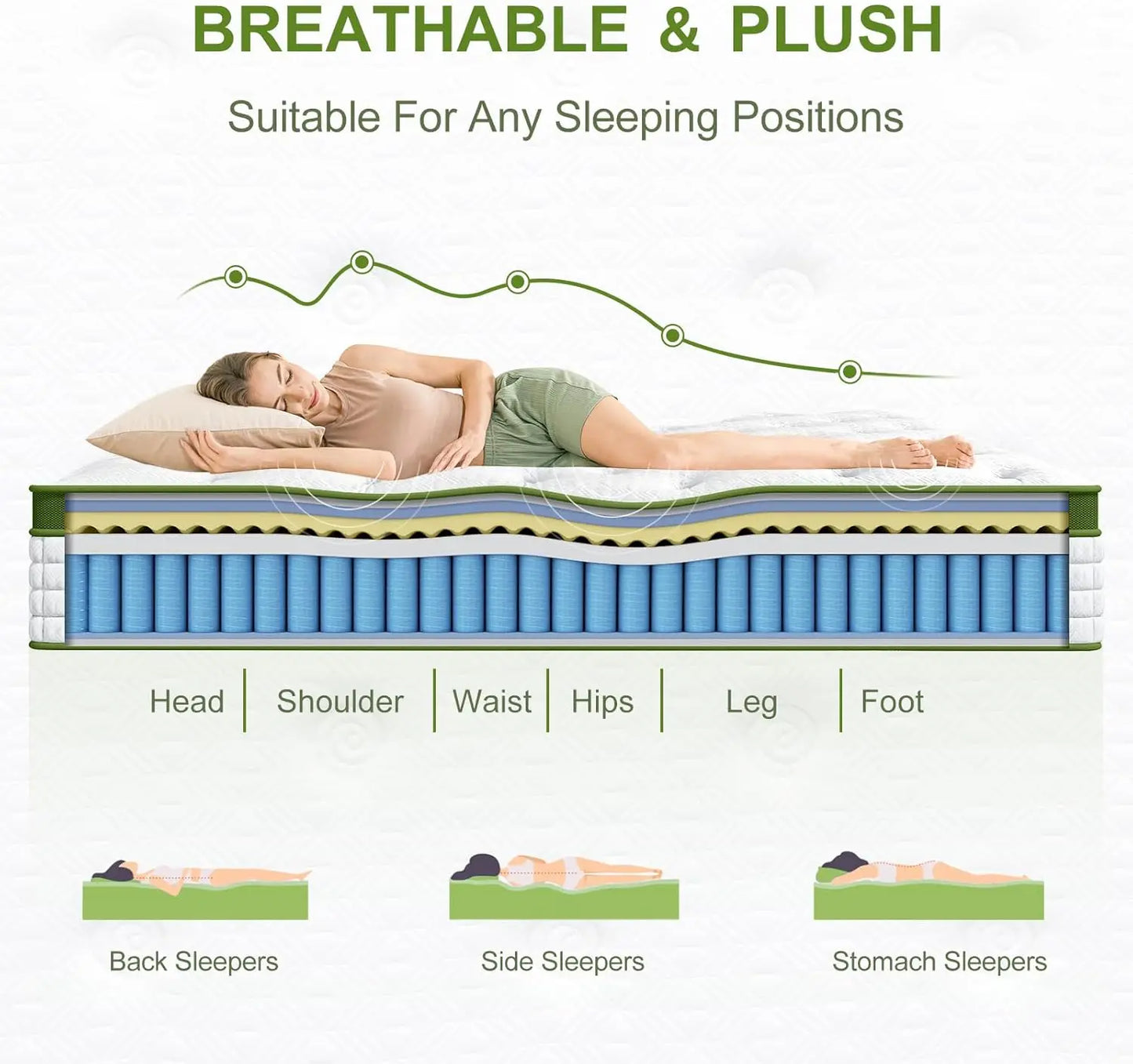 BedStory Hybrid Mattress With Gel Memory Foam For Relief