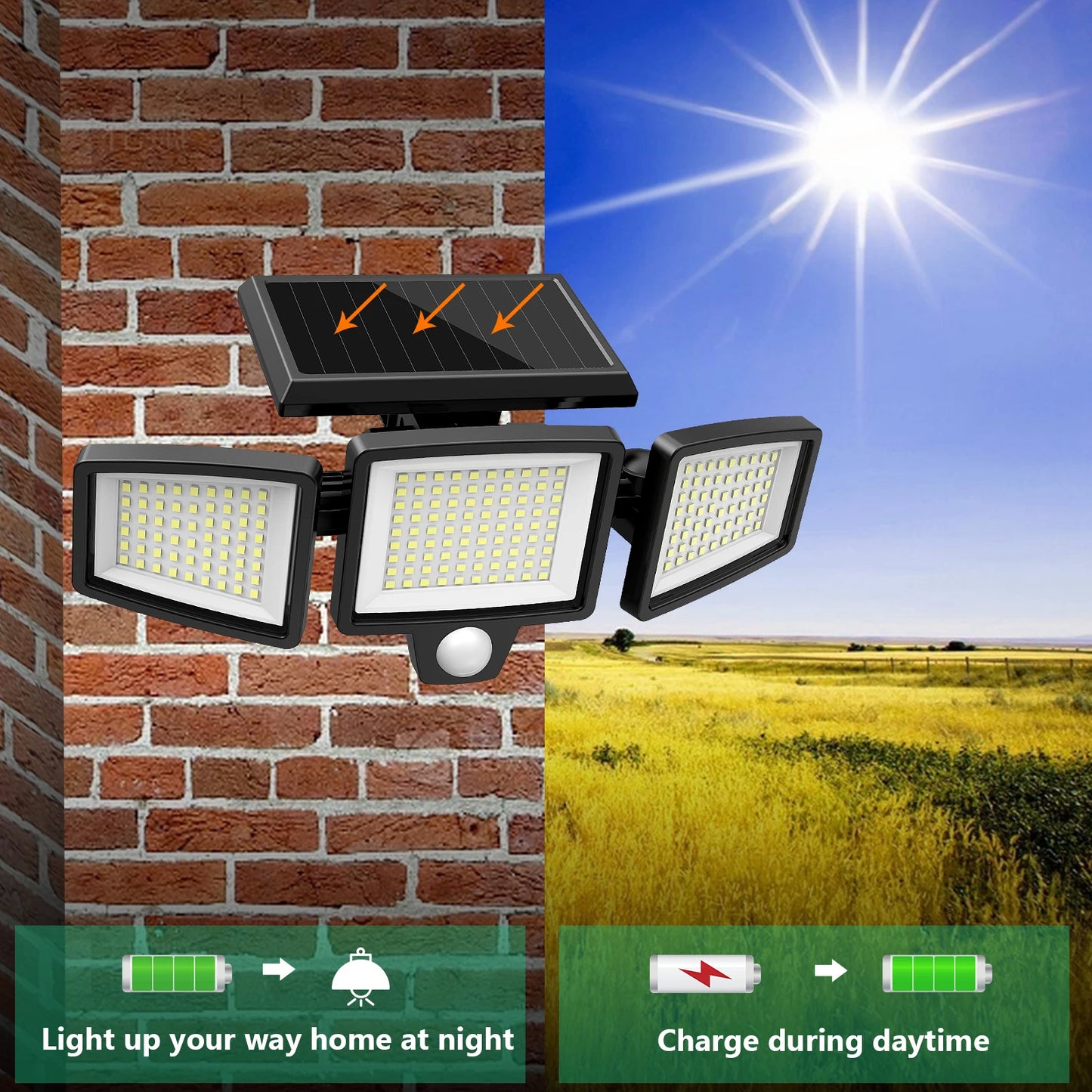 Outdoor Waterproof Solar Motion Light Three-Head LED Security Floodlight