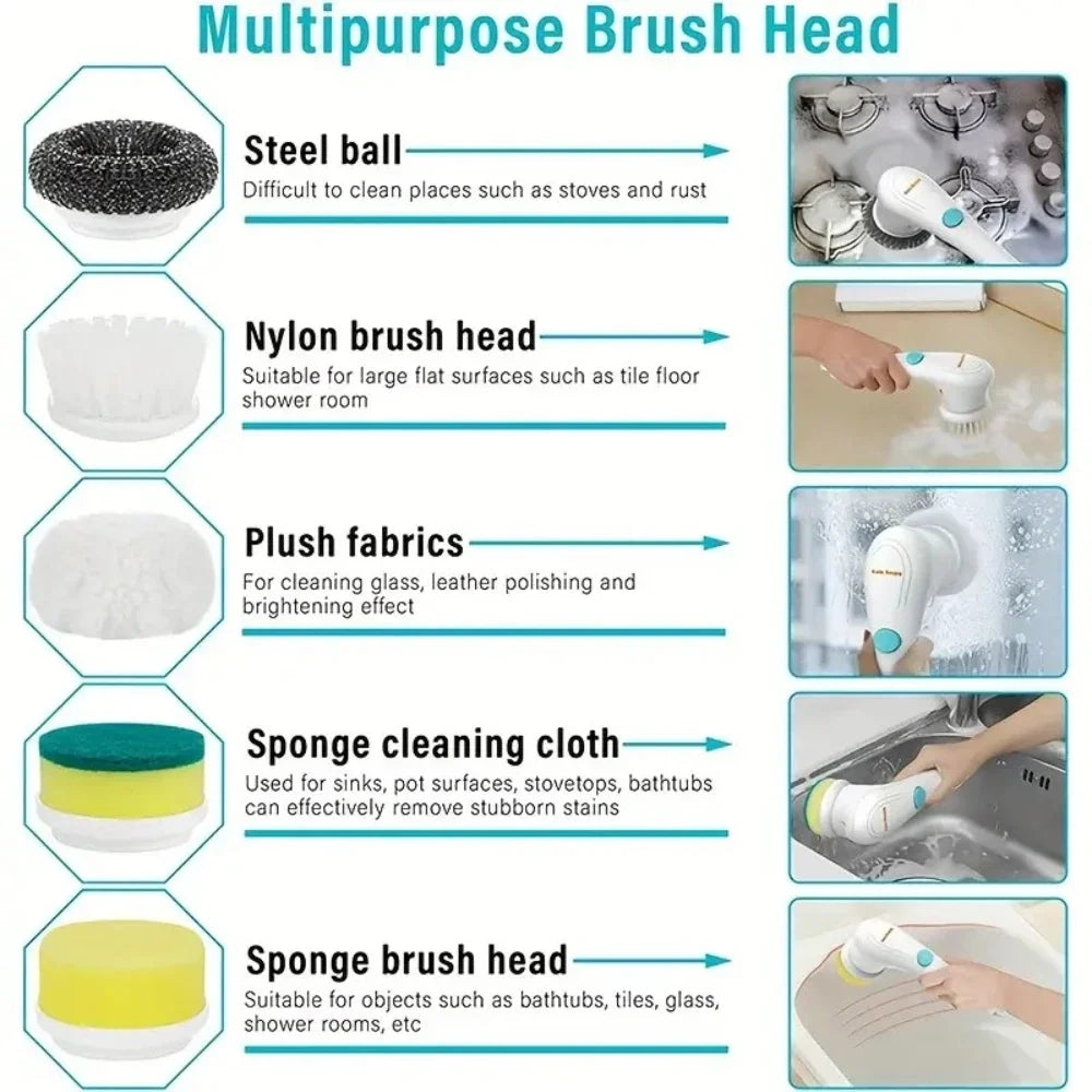 Handheld Electric Spin Scrubber - Cordless Power Cleaning Brush, Heavy-Duty for Kitchen Grease, Bathroom Grout & Tile Cleaning