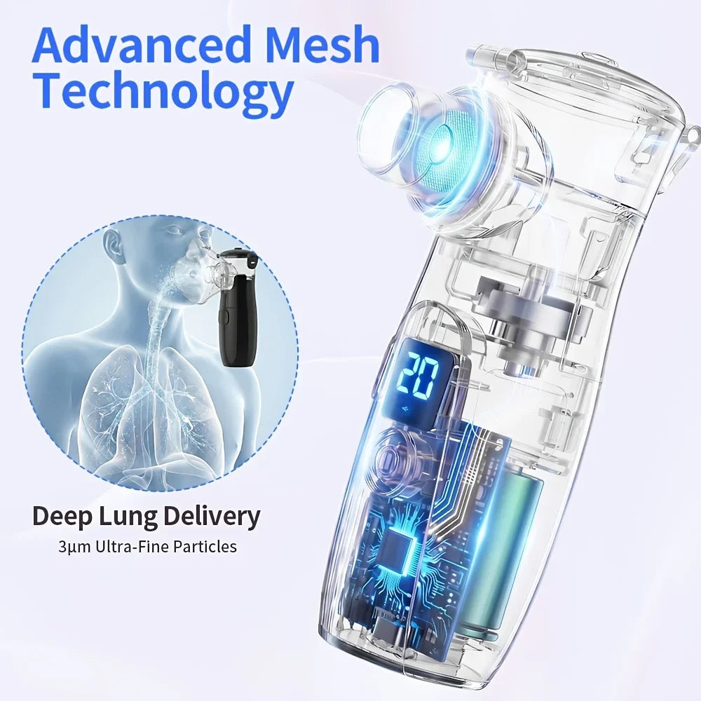 Portable Handheld Nebulizer, Mesh Atomizer Inhaler, Personal Respiratory Device for Home, Travel, School & Business Trip Use