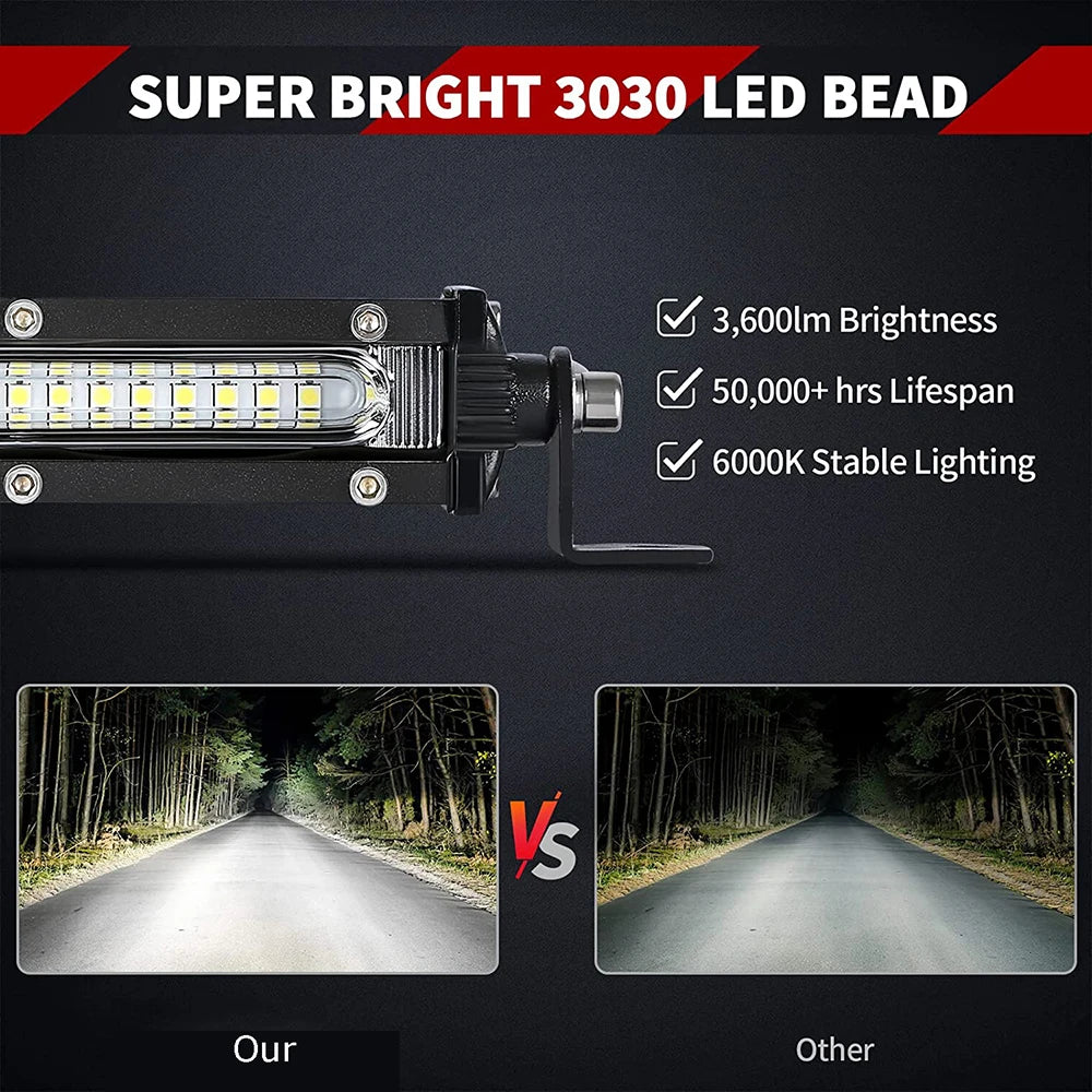 6000K 20In Square Ultra Slim LED Work Light Bar, High-Intensity 180W 12V 24V Offroad LED Light Bar for Tractor Boat Trucks ATV