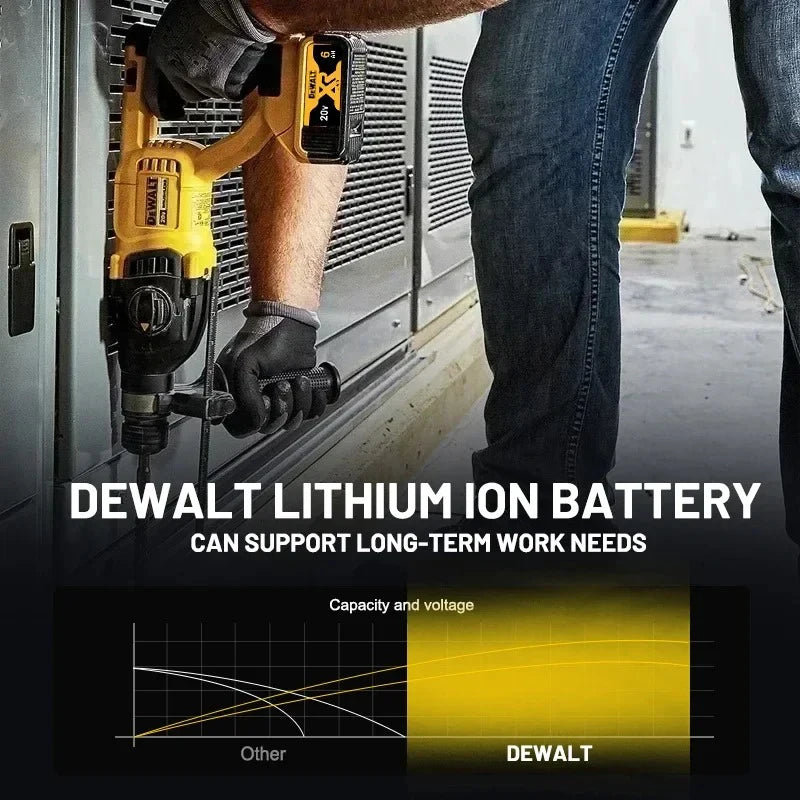 New 100% Original Dewalt 9.0Ah 20V/60V Power Tool Battery DCB206 DCB206 DCB205 DCB200 DCB203 For Dewalt power tool