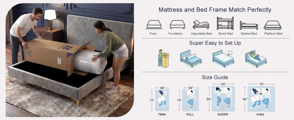 Premium Memory Foam Mattress With Pocket Springs And Support