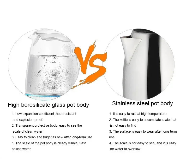 Electric Glass Kettle 1.5L Borosilicate Tea Pot with Heating Base Fast Boil Water Heater for Home Office Tea Coffee