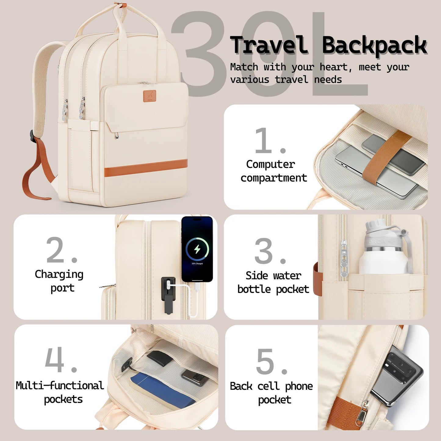 Travel Luggage Set, PP Hard Shell Lightweight Durable Suitcase with Backpack and Small Toiletry Bag, TSA Lock, Spinner Wheels