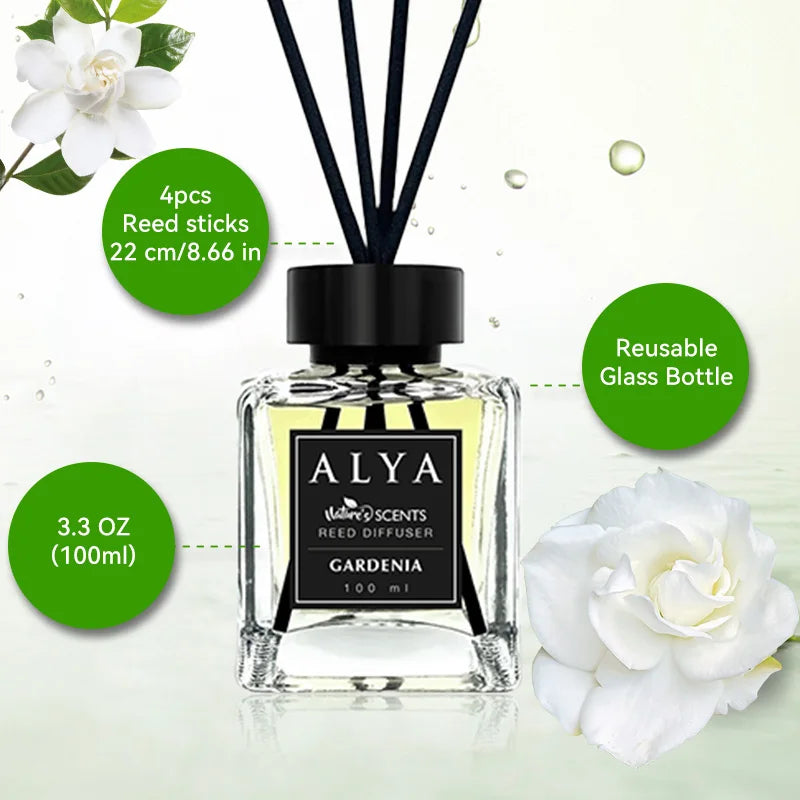 Reed Diffuser Set With 14 Scents And Incense Sticks