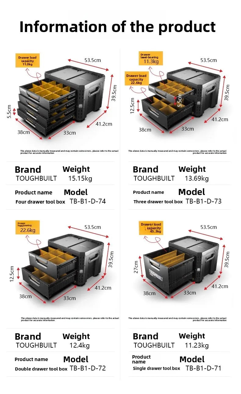 New Design TOUGHBUILT All-in-One Tool Box, Waterproof Stackable Rolling Storage Case for Electrician, Camping, Vehicle & Repair