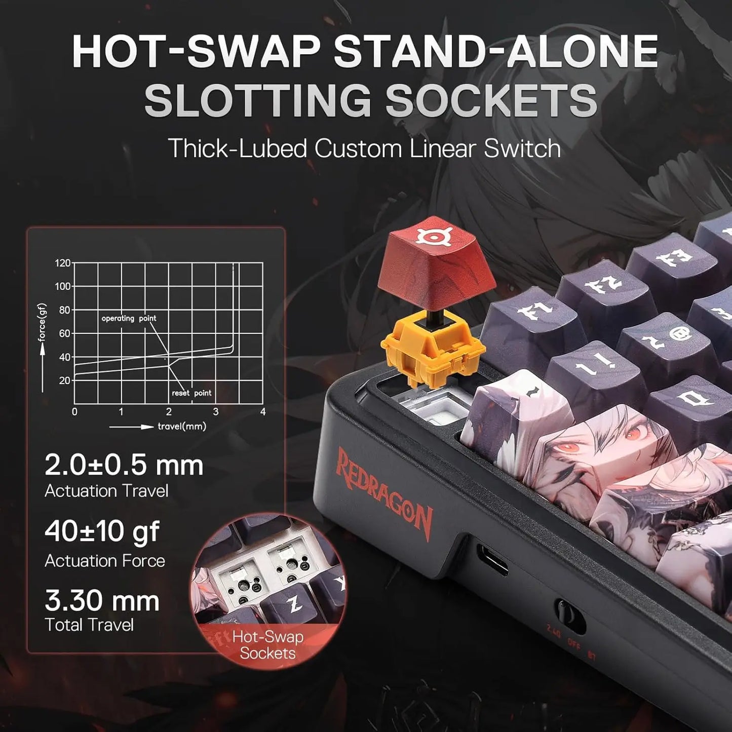 Redragon K719 PRO Wireless Gasket Gaming Hype Screen & Knob, 95 Keys Mechanical Keyboard,Easy-Control 1.14’’ TFT Info Display