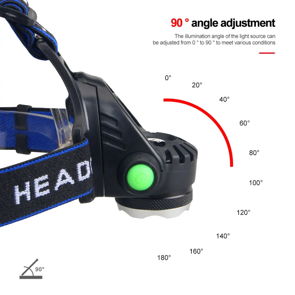 Powerful LED Headlamp Telescopic Zoomable Head Torch Outdoor Waterproof Rechargeable Fishing Camping Portable Headlight