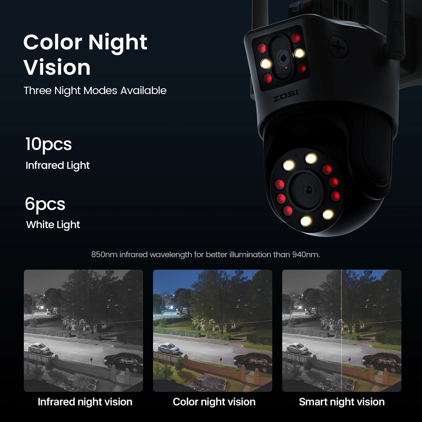 Zosi Ultra 4K Dual Lens PTZ Surveillance Camera Outdoor