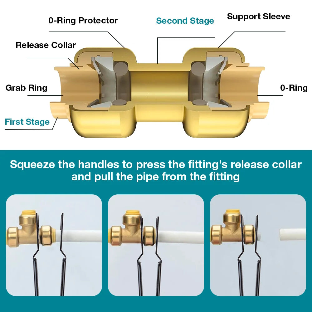 Professional Pipe Pliers For Plumbing Installations And Removals