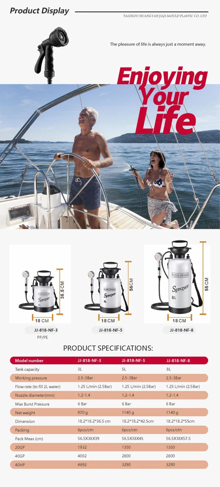 Outdoor Camping Portable Shower - Surf Rinse Kit - Beach Shower Pump - Manual Air