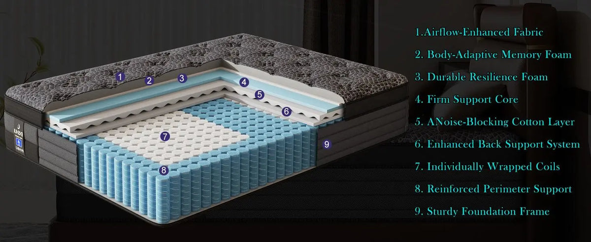 Comfortable Pocket Spring Memory Foam Mattress With Suede Top