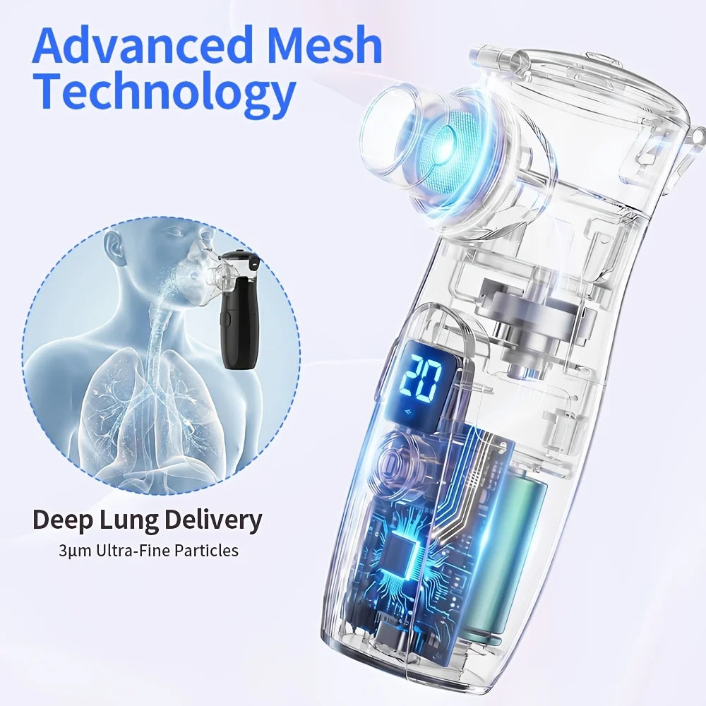 Portable Handheld Nebulizer, Mesh Atomizer Inhaler, Personal Respiratory Device for Home, Travel, School & Business Trip Use