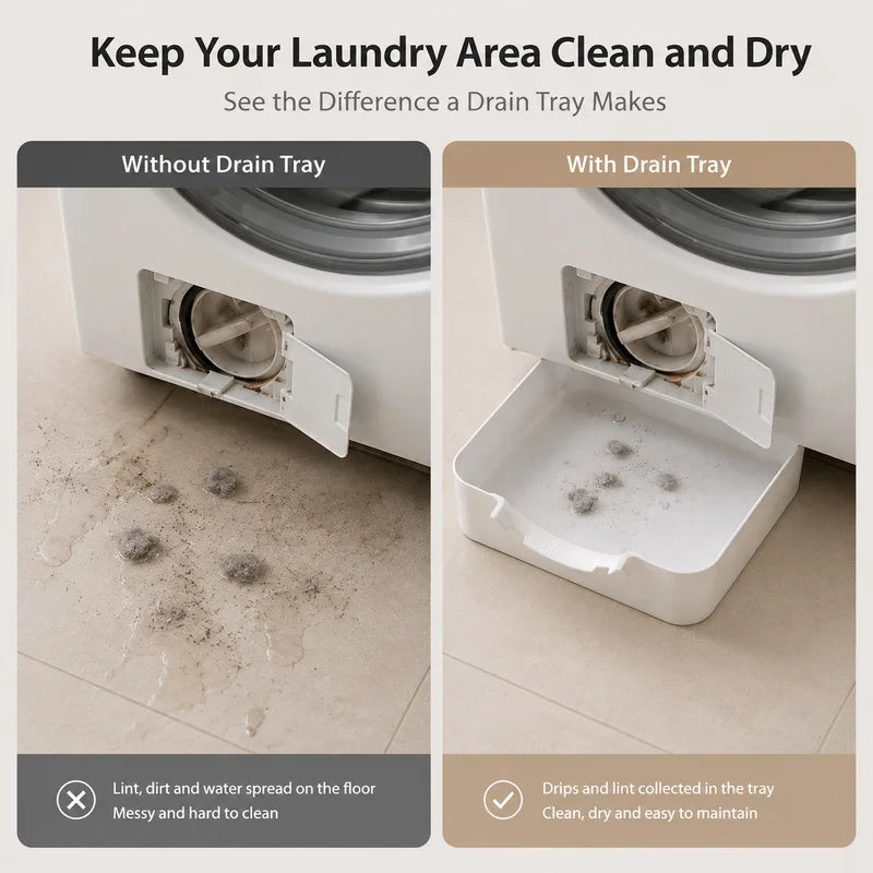 Washing Machine Drain Tray Universal Drain Funnel Proof Tray Front Load Washer Drip Catcher Base Water Collection Catch Tray