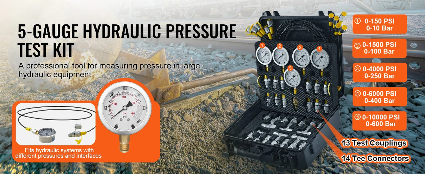 SucceBuy Hydraulic Pressure Test Kits Excavator Hydraulic Test Gauge Sets with Carrying Case for Excavator Tractors Machinery